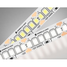 Светодиодная лента Illumination GS1402