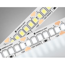 Светодиодная лента Illumination GS1502