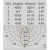 Настенный светильник уличный  W1881S S