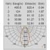 Архитектурная подсветка SIDNEY W1881S Gr