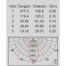 Архитектурная подсветка TUBE LED W1862-B2 Gr